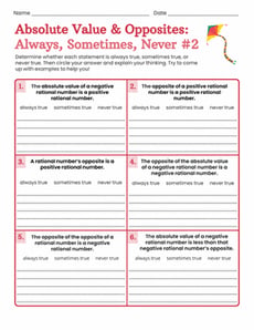 Absolute Value & Opposites: Always, Sometimes, Never #2
