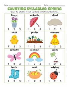 Counting Syllables: Spring