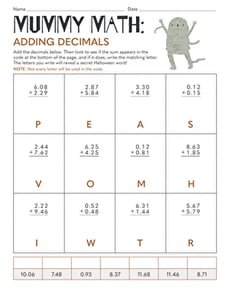 Mummy Math: Adding Decimals