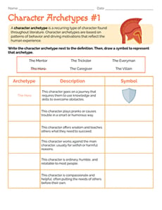 Character Archetypes #1