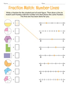 Fraction Match: Number Lines