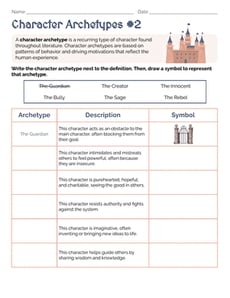 Character Archetypes #2