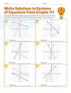 Write Solutions to Systems of Equations From Graphs #1