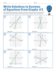 Write Solutions to Systems of Equations From Graphs #2