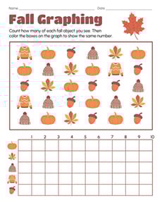 Fall Graphing