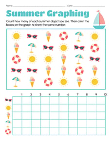 Summer Graphing