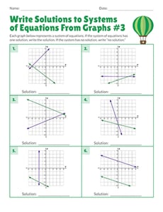 Write Solutions to Systems of Equations From Graphs #3