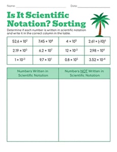 Is It Scientific Notation? Sorting