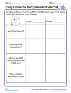 Story Elements: Compare & Contrast