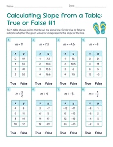 Calculating Slope from a Table: True or False #1