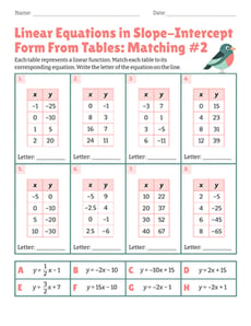 Linear Equations in Slope-Intercept Form From Tables: Matching #2
