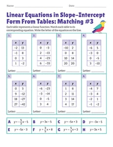 Linear Equations in Slope Intercept Form From Tables: Matching #3
