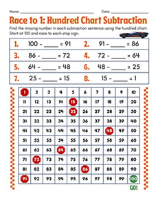 Race to 1: Hundred Chart Subtraction