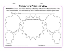 Characters' Points of View