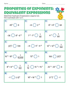 Properties of Exponents: Equivalent Expressions