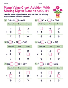 Place Value Chart Addition With Missing Digits: Sums to 1,000 #1