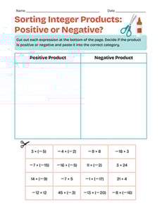 Sorting Integer Products: Positive or Negative?