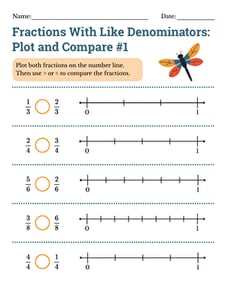 Fractions With Like Denominators: Plot and Compare #1