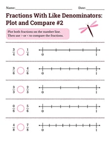 Fractions With Like Denominators: Plot and Compare #2
