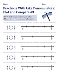 Fractions With Like Denominators: Plot and Compare #3