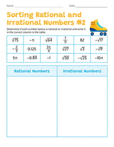 Sorting Rational and Irrational Numbers #2