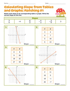 Calculating Slope from Tables and Graphs: Matching #1