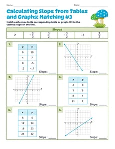 Calculating Slope from Tables and Graphs: Matching #3