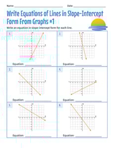 Write Equations of Lines in Slope-Intercept Form From Graphs #1