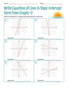 Write Equations of Lines in Slope-Intercept Form From Graphs #2