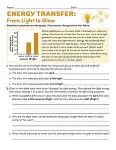 Energy Transfer: From Light to Glow
