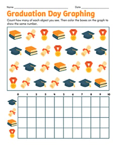 Graduation Day Graphing