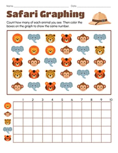Safari Graphing