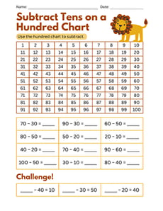 Subtract Tens on a Hundred Chart