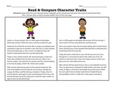 Read & Compare Character Traits