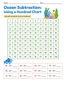 Ocean Subtraction: Using a Hundred Chart