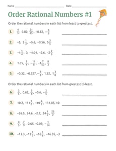 Ordering Rational Numbers #1