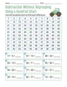 Subtraction Without Regrouping Using a Hundred Chart