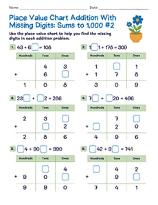 Place Value Chart Addition With Missing Digits: Sums to 1,000 #2