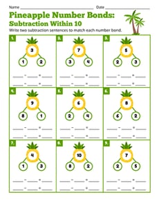 Pineapple Number Bonds: Subtraction Within 10