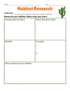 Habitat Research