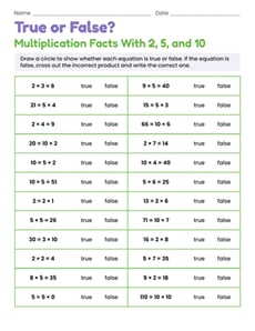 True or False? Multiplication Facts With 2, 5, and 10