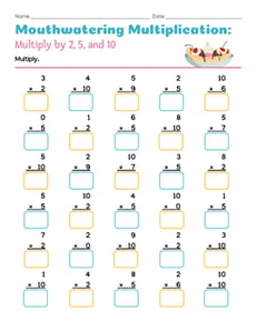 Mouthwatering Multiplication: Multiply by 2, 5, and 10