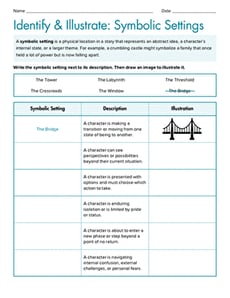 Identify & Illustrate: Symbolic Settings