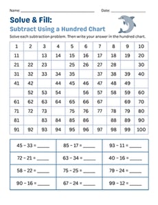 Solve & Fill: Subtract Using a Hundred Chart
