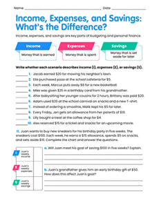 Income, Expenses, and Savings: What's the Difference?