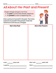 All About Me: Past and Present