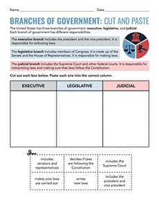 Branches of Government: Cut and Paste