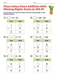 Place Value Chart Addition With Missing Digits: Sums to 100 #1