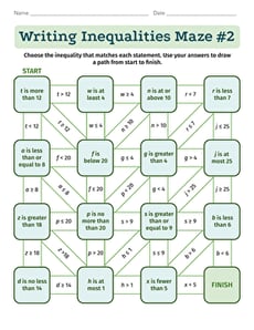 Writing Inequalities Maze #2