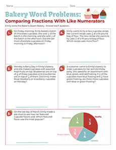 Bakery Word Problems: Comparing Fractions With Like Numerators